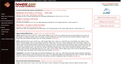 Desktop Screenshot of howstat.com.au